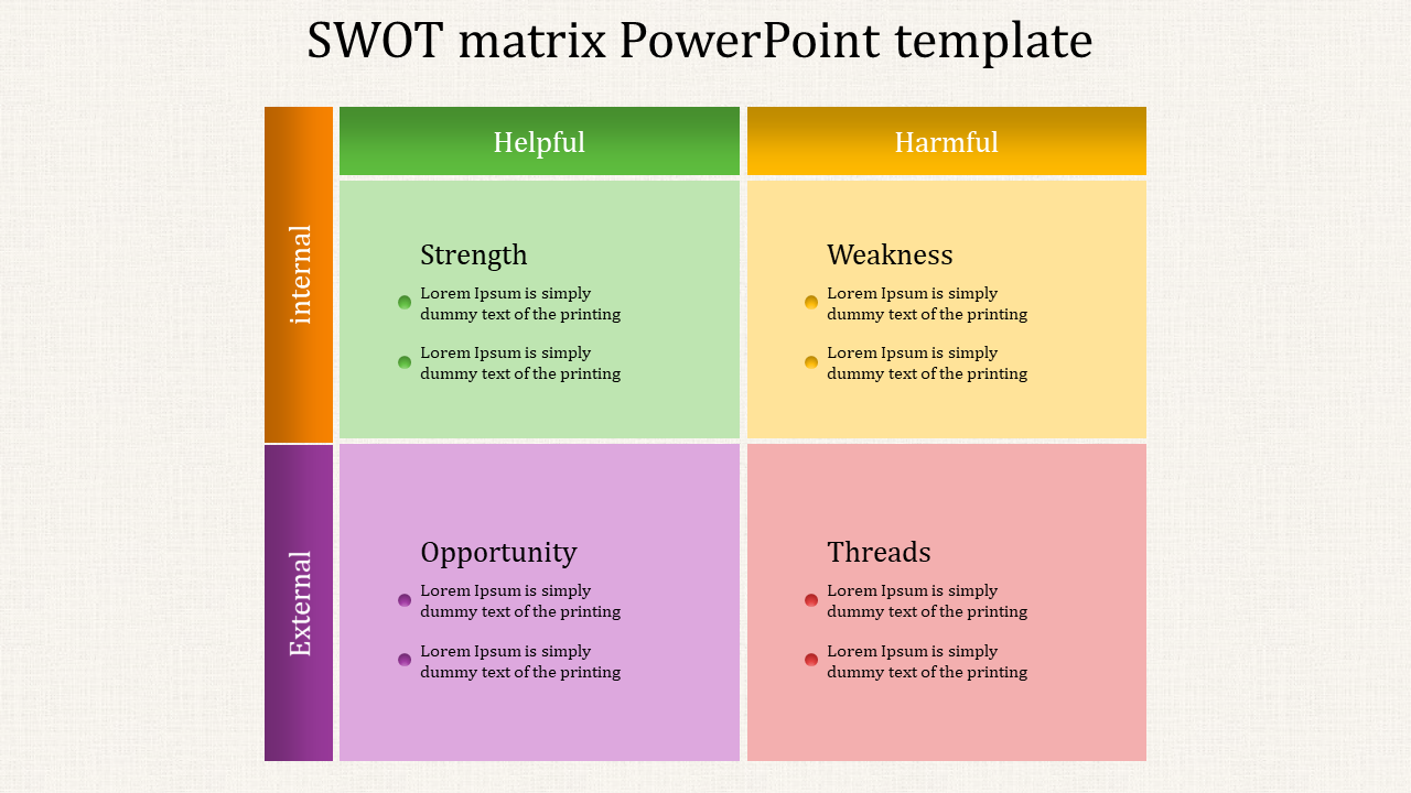SWOT Matrix PowerPoint Template  and Google Slides Themes